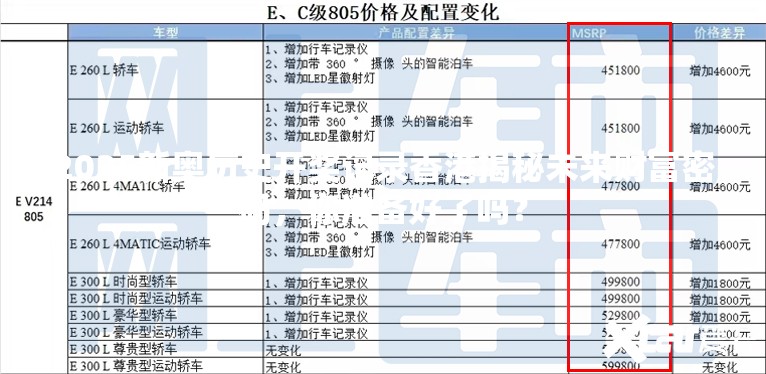 2025新奥历史开奖记录香港揭秘未来财富密码，你准备好了吗？