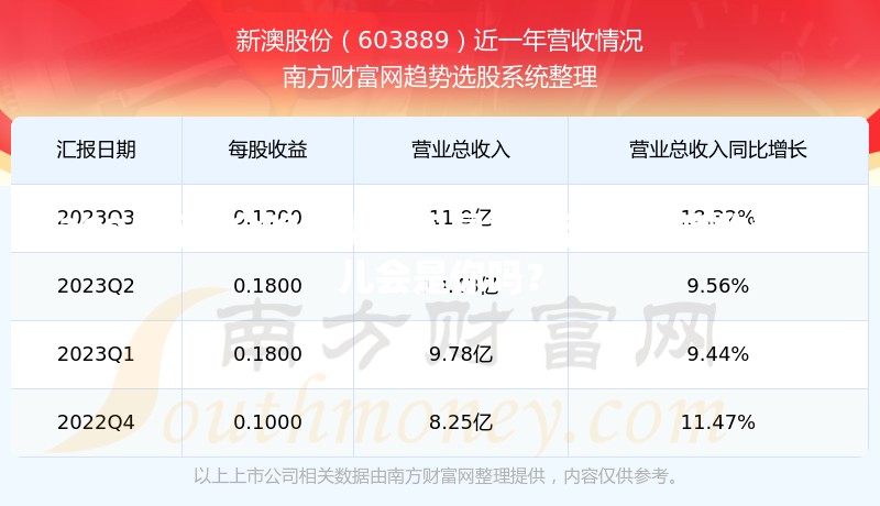 2025新澳今晚开奖号码悬念拉满，今晚的幸运儿会是你吗？