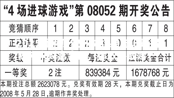 2025香港历史开奖结果与记录揭秘未来财富密码，你敢不敢赌一把？