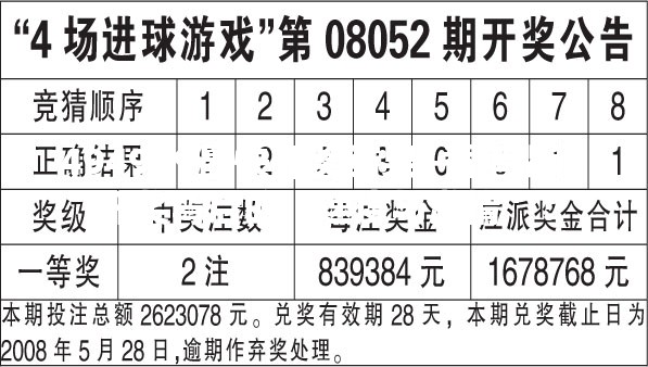 494949最快开奖结果+香港揭秘开奖背后的“速度与激情”！