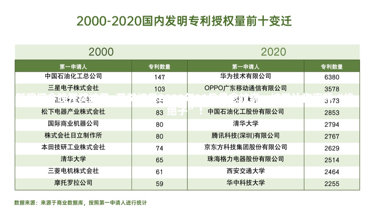 新澳门今晚开奖结果+开奖结果2021年11月悬念拉满，结果让你直呼“绝绝子”！