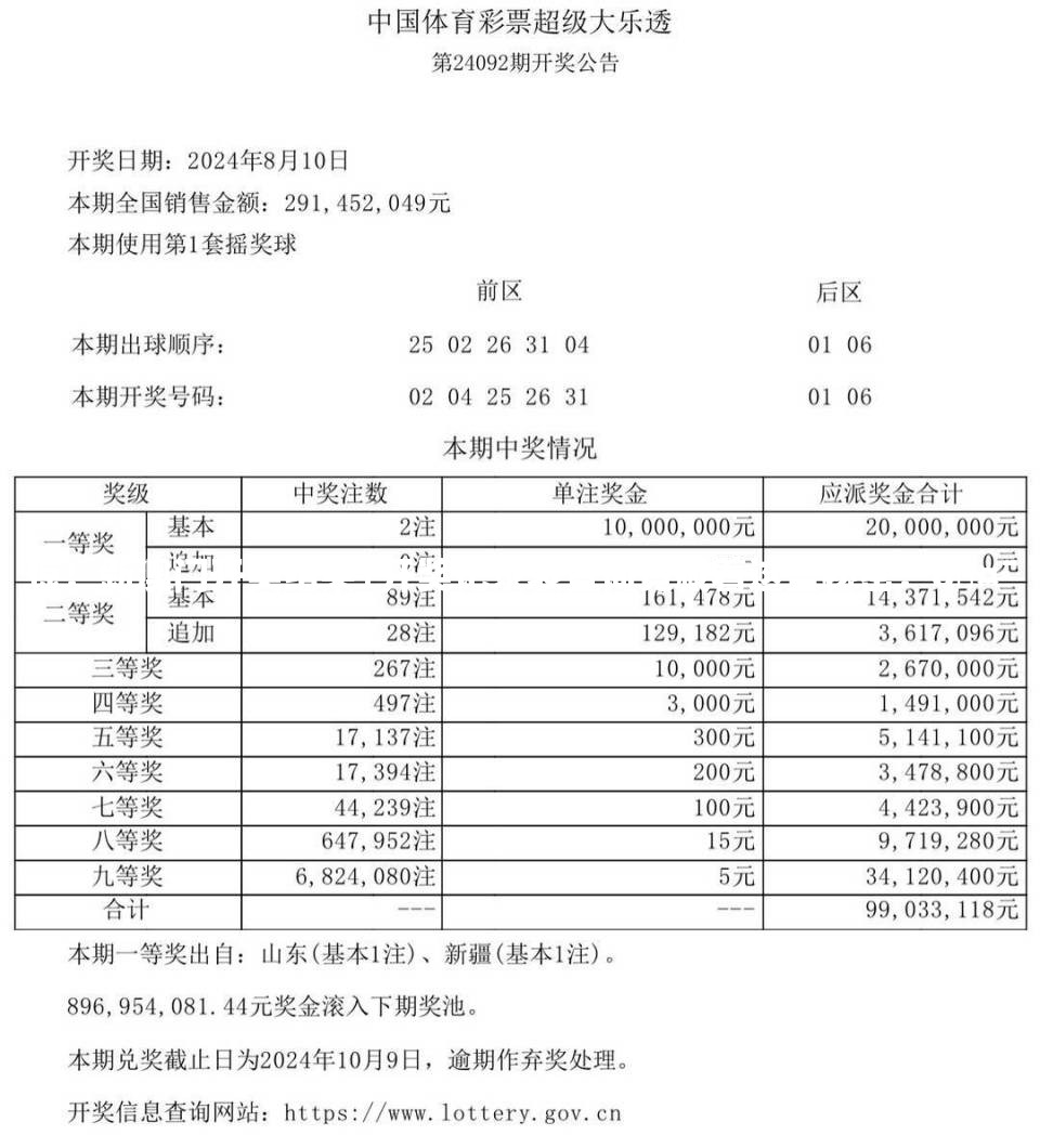 惊！新澳门开奖结果+开奖记录表查询竟藏着这些秘密？🤯