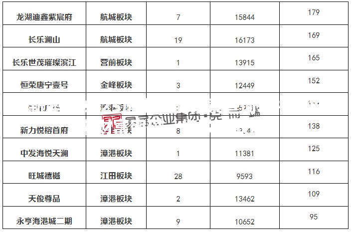 新澳门2025历史开奖记录查询表揭秘未来财富密码，你敢不敢查？