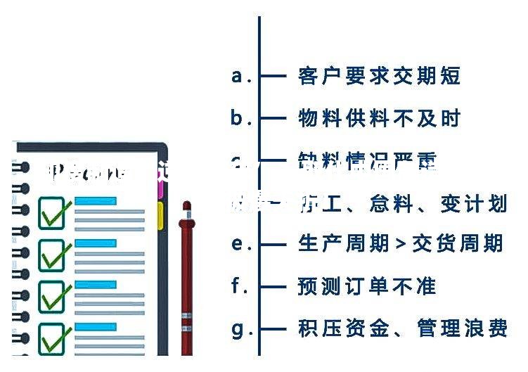 印度制造取代中国制造计划被爆夭折