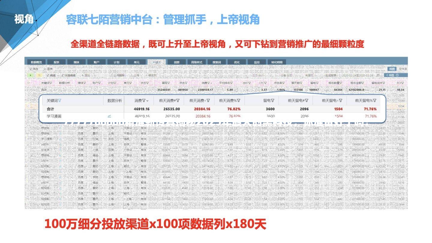 7777788888精准新传真揭秘2025年最火的黑科技，你准备好了吗？