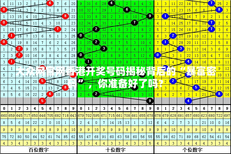 大众网官网香港开奖号码揭秘背后的“暴富密码”，你准备好了吗？