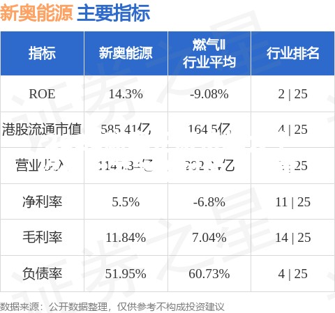 2025新奥正版资料大全你绝对不能错过的“宝藏”指南！