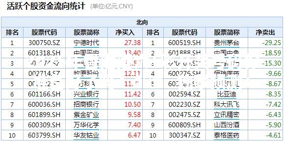 2025年香港港六+彩开奖号码你准备好了吗？🤯 独家预测+APP下载攻略！