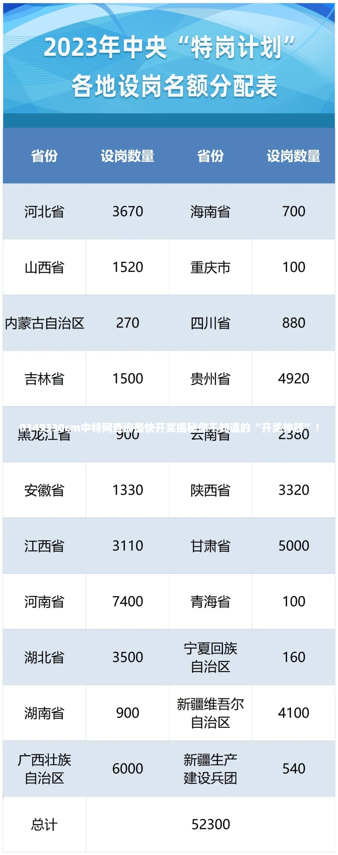 0149330cm中特网查询最快开奖揭秘你不知道的“开奖神器”！