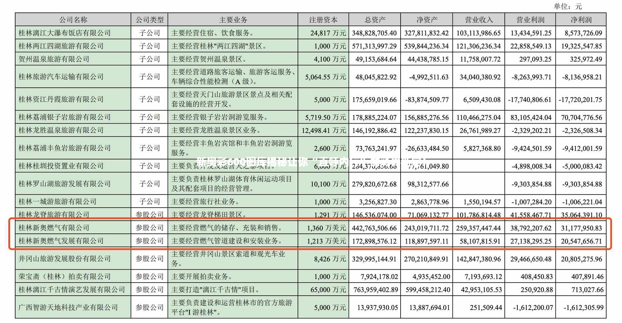 新奥彩600图库揭秘让你“直呼内行”的彩界新宠！