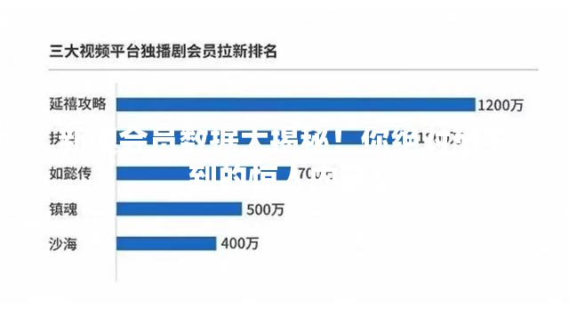 新澳会员数据大揭秘！你绝对想不到的惊人内幕！