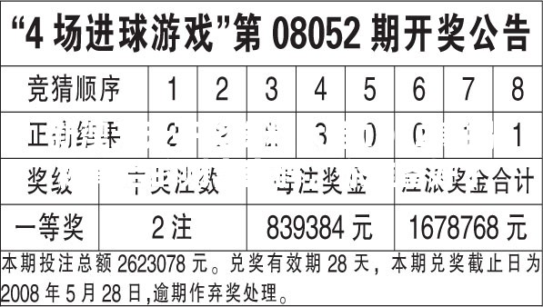 新澳天天开奖资料大全1052期揭秘背后的财富密码，你准备好了吗？