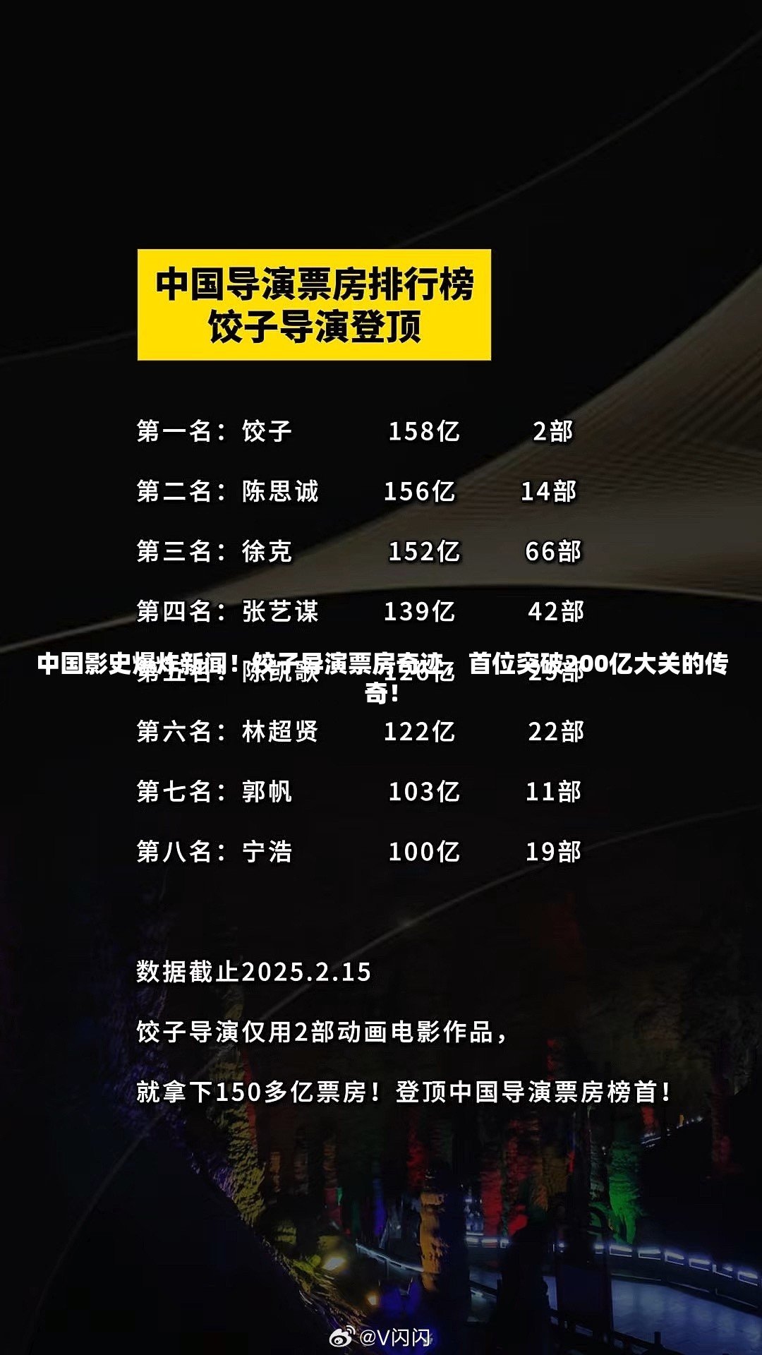 中国影史爆炸新闻！饺子导演票房奇迹，首位突破200亿大关的传奇！