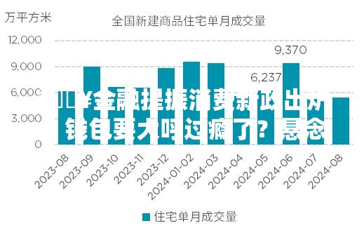 🔥金融提振消费新政出炉！钱包要大呼过瘾了？悬念揭晓！