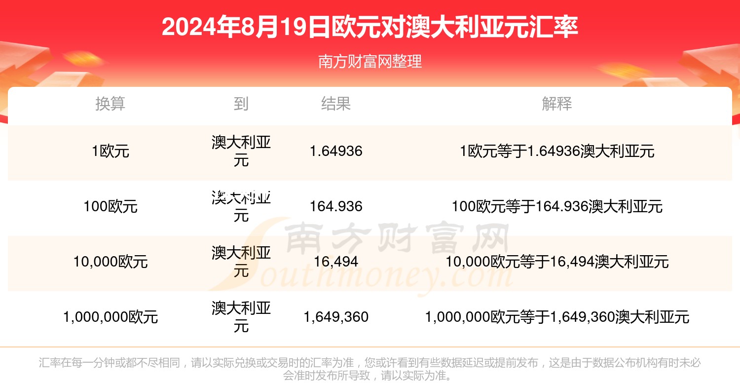 2025年新澳门天天开奖免费查询揭秘未来彩票新玩法，你准备好了吗？