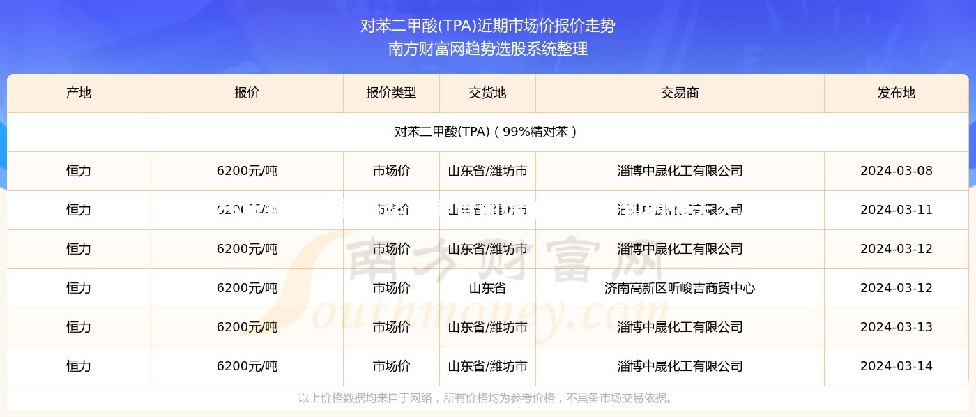 2025年香港今期开奖结果查询你绝对想不到的惊天大反转！