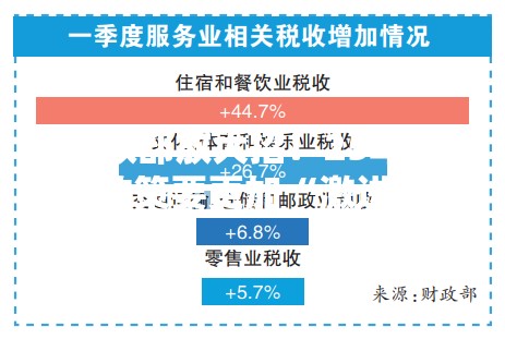 财政部放大招！25年财政政策要更加“激进”，你准备好了吗？🚀