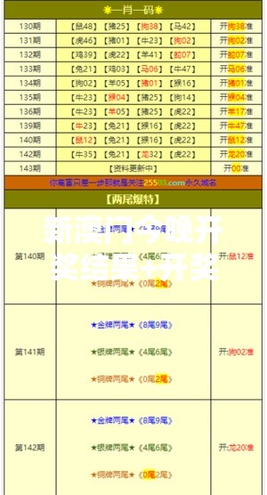 新澳门今晚开奖结果+开奖结果2021年11月揭秘背后的“暴富密码”！