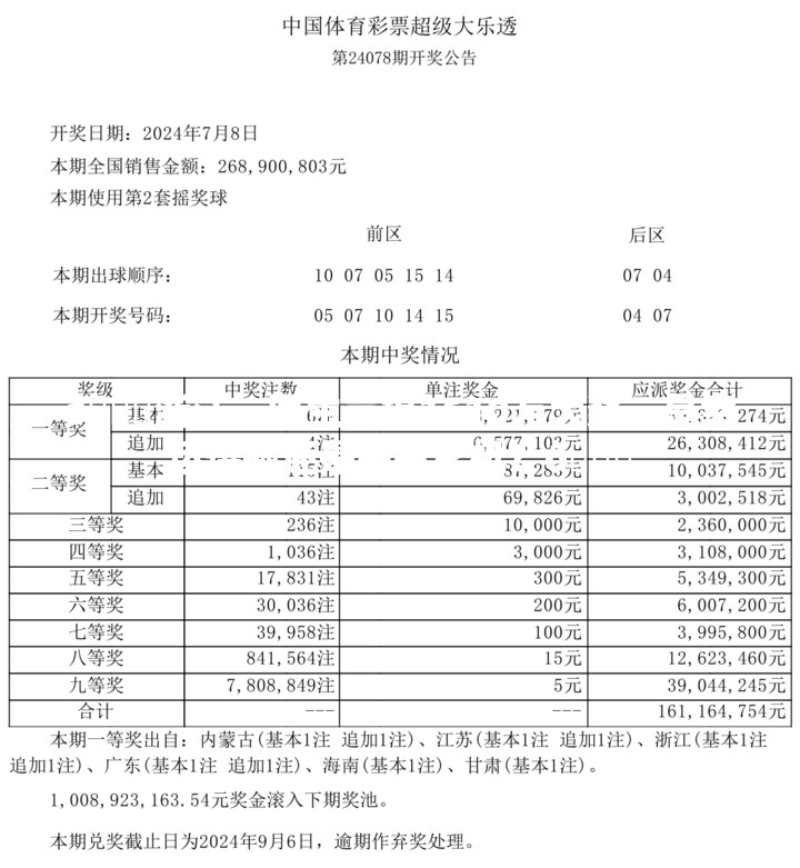 🎉浙江一医生喜提1610万大奖，是幸运爆棚还是另有玄机？🎁