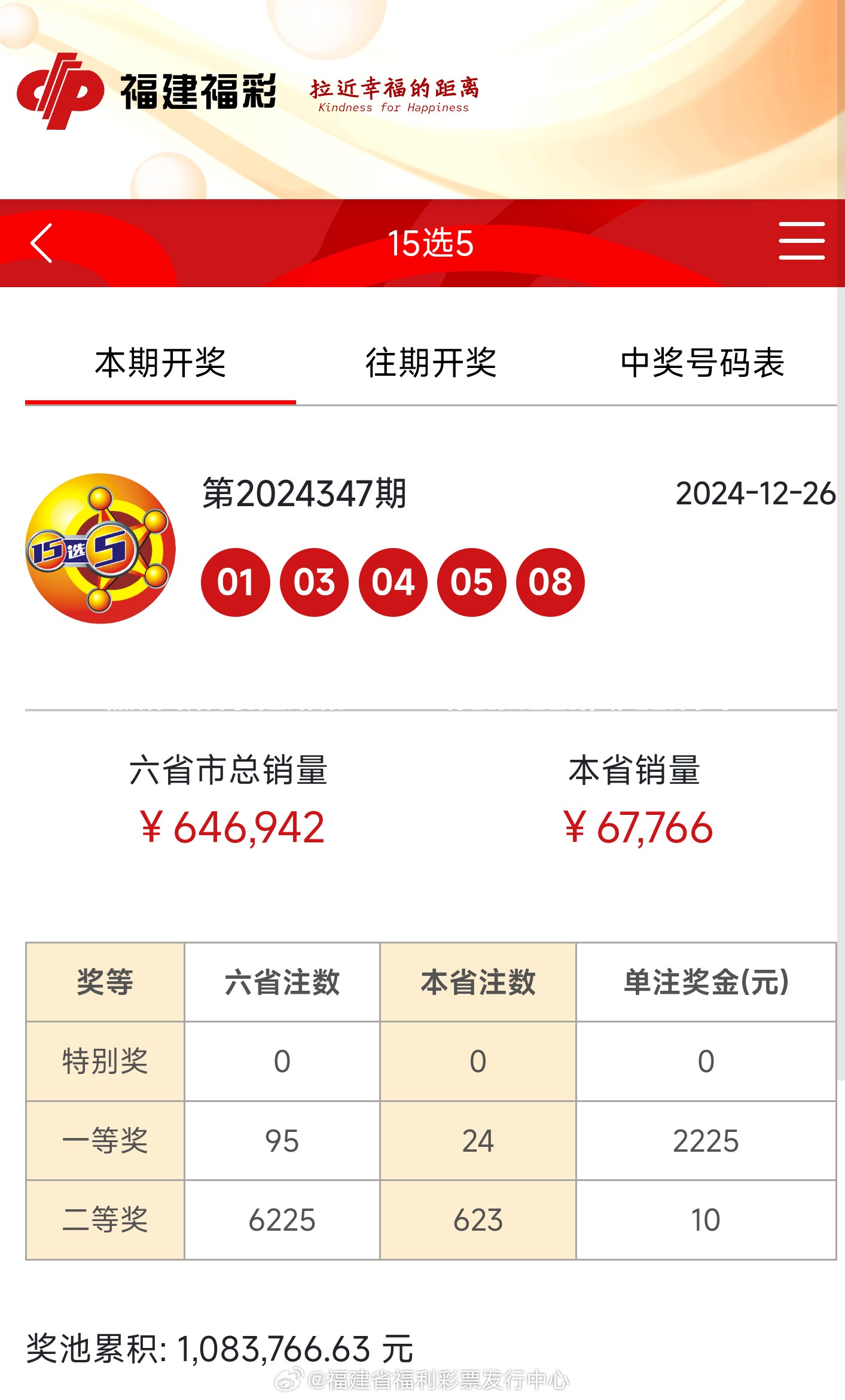 新澳特玛开奖号码查询揭秘XR25.494背后的财富密码，你准备好了吗？