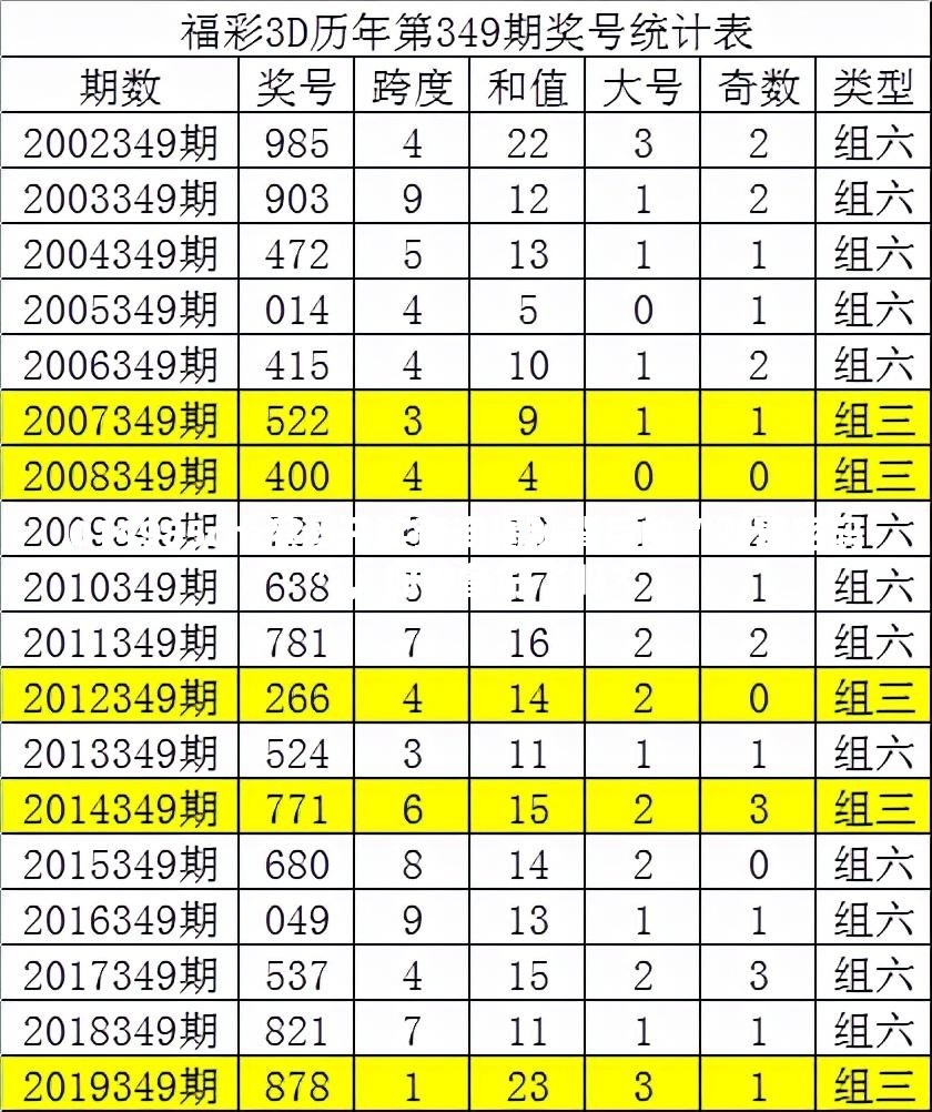 014985cm港澳开奖查询揭秘背后的“财富密码”，你准备好了吗？