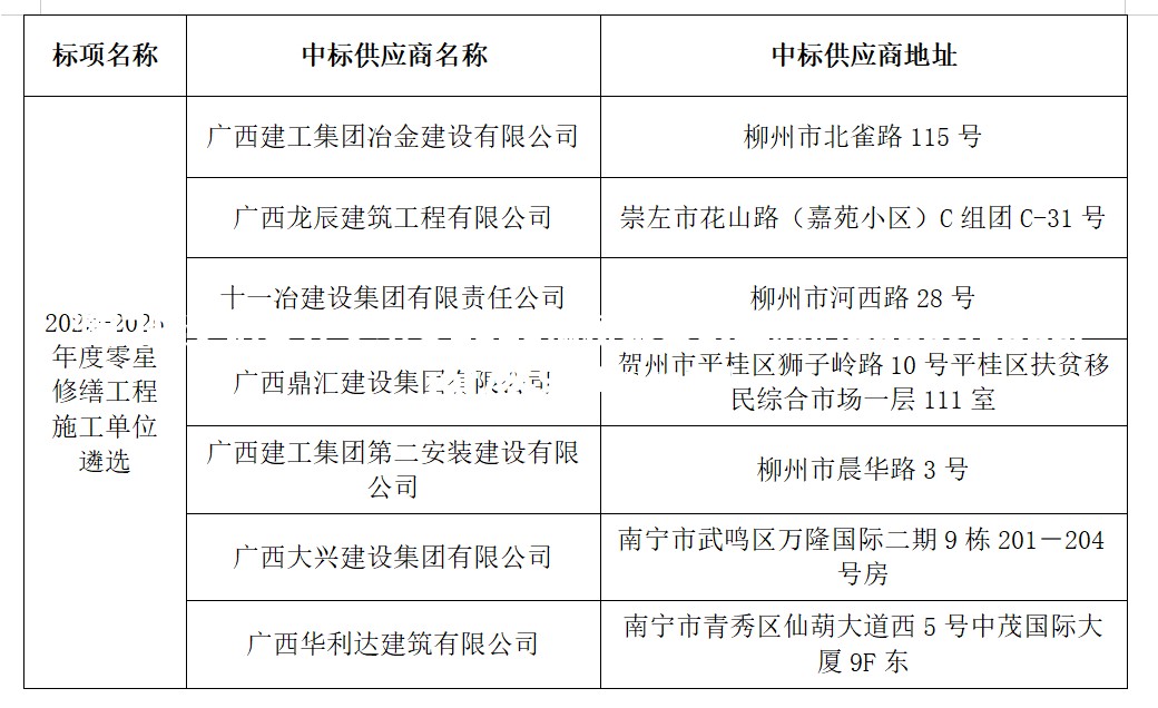 澳门开奖记录开奖结果2025揭秘未来彩票界的"Superior79.92"！